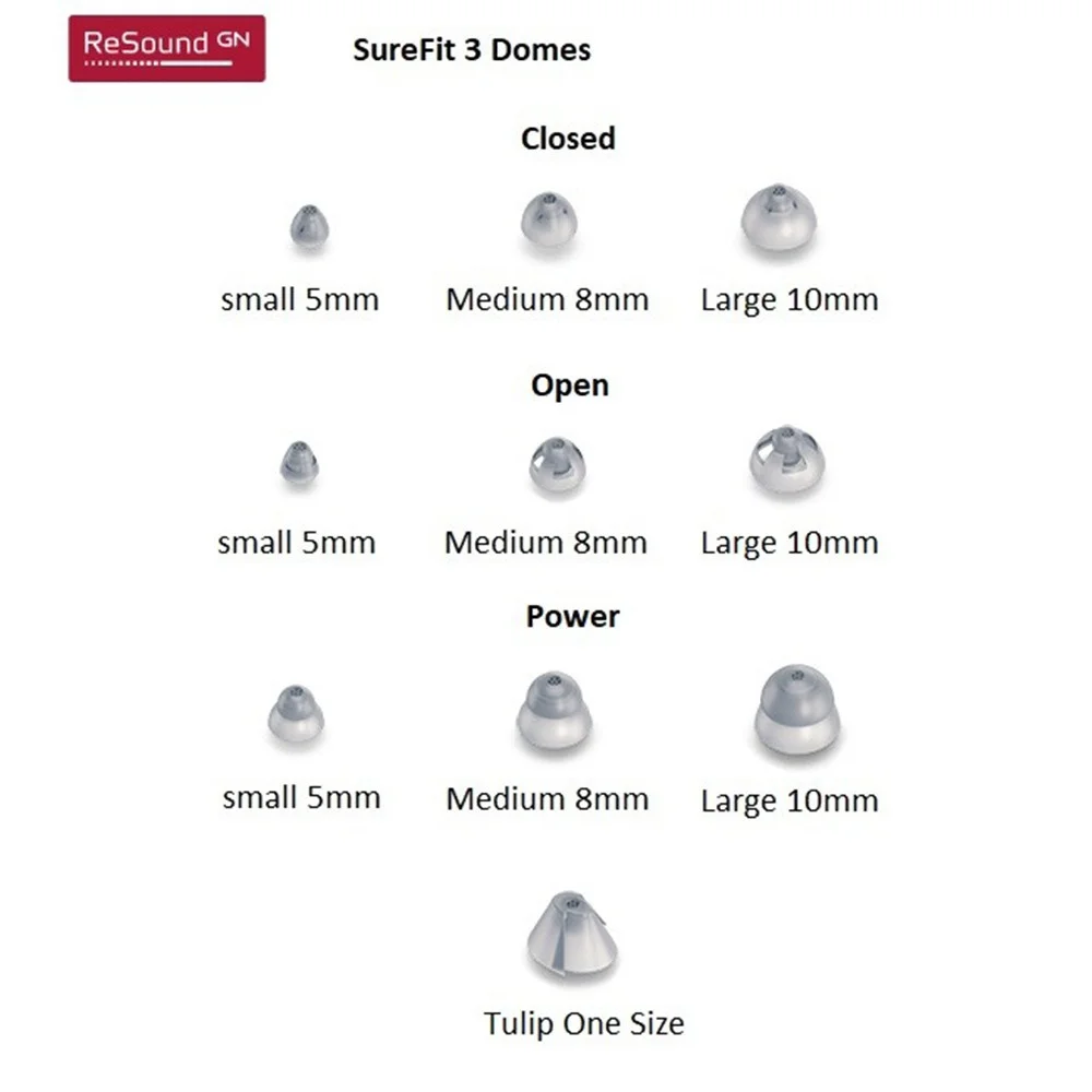 GN Resound One Hearing Aid Dome on white background with details