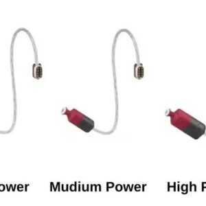 GN ReSound SureFit 3 Receivers