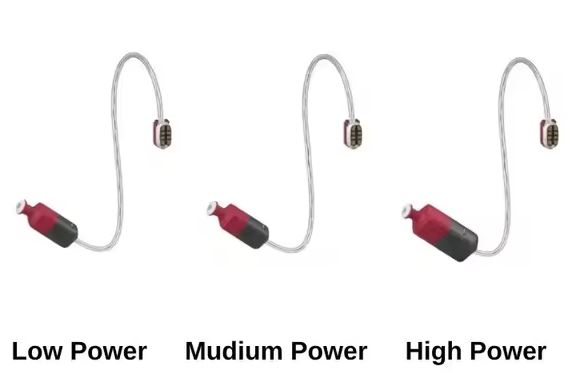 GN ReSound SureFit 3 Receivers - Image 2