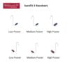 GN ReSound ONE SureFit 3 Receivers - Image 2