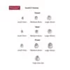 GN ReSound One Hearing Aid Domes - Image 2